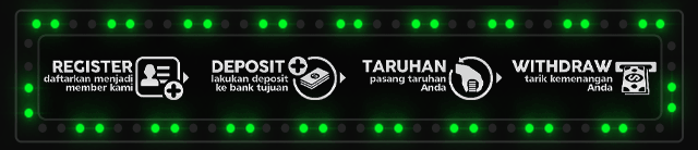 Selot128 Jackpot